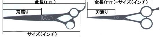 �͂��݂̃T�C�Y�ɂ���